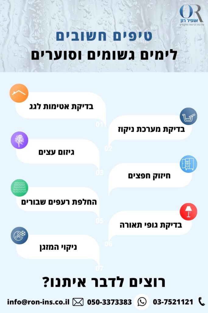 אופיר רון - טיפים לחורף